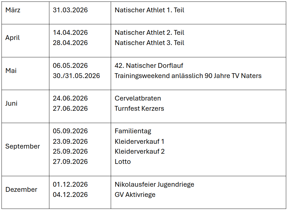 programm 2026